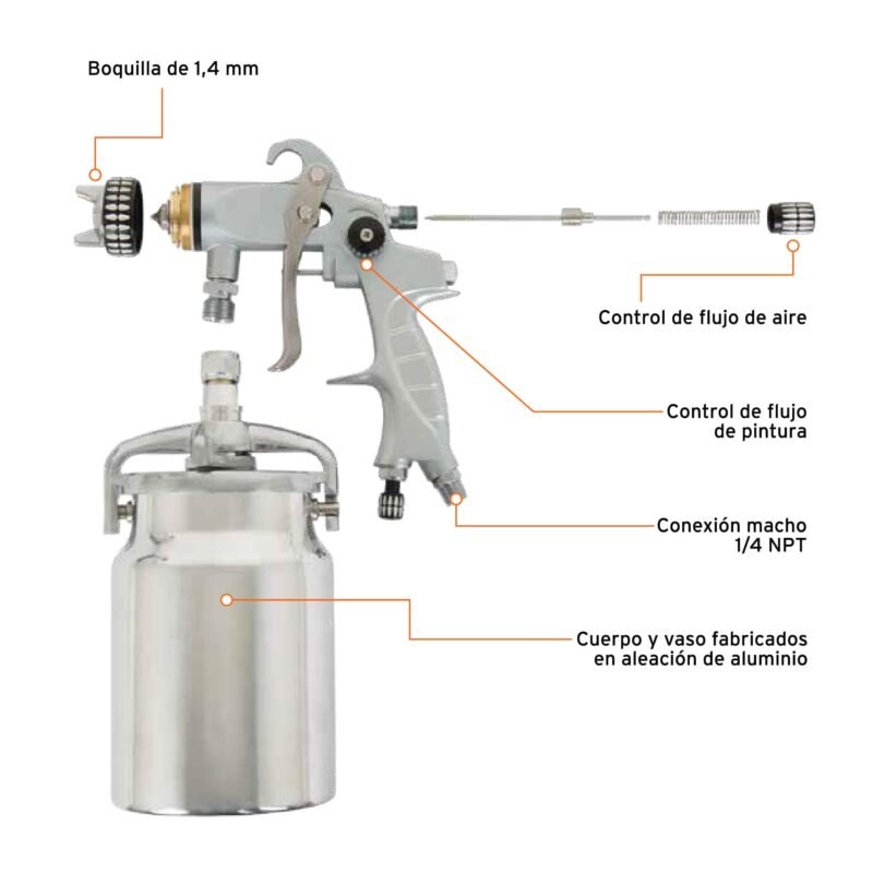 PIPI-340XFC1.jpg Código: 14030 Pistola p/pintar succión HVLP vaso aluminio, 1.4 mm, Expert PIPI-340X