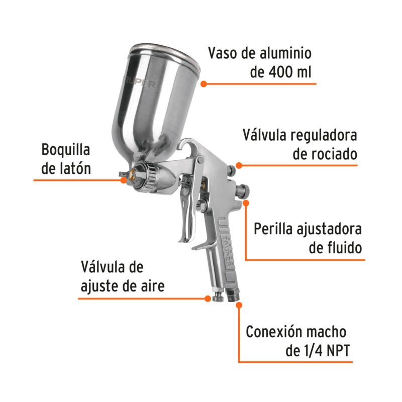 PIPI-422FC1.jpg Código: 13060 Pistola p/pintar gravedad LVMP vaso aluminio, 2 mm, Truper PIPI-422