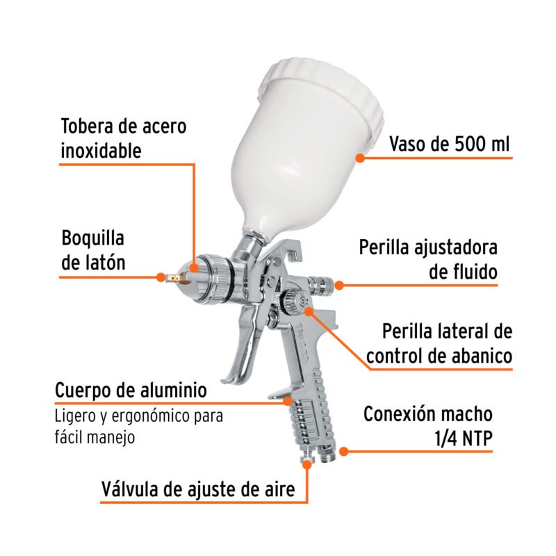 PIPI-441FC1.jpg Código: 12129 Pistola p/pintar gravedad HVLP vaso plástico, 1.7 mm, Truper PIPI-441