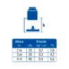 Código: 45581 Regadera satín 4' plato redondo, sin brazo, Foset Element R-204SN
