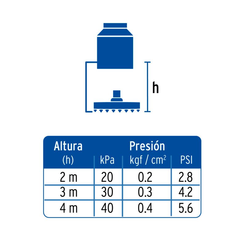 Código: 45080 Regadera plato redondo 12' con brazo, satín, FOSET RIVIERA R-313N