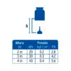 Código: 45066 Regadera cuadrada de ABS 3-3/4' sin brazo, Foset Basic R-401S