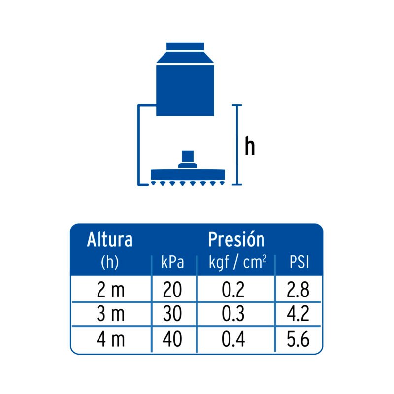 Código: 46739 Regadera cuadrada ABS 4' acabado satín sin brazo, Foset R-403SN