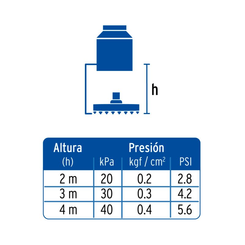 Código: 46737 Regadera cuadrada ABS 8' acabado cromo sin brazo, Foset R-405S