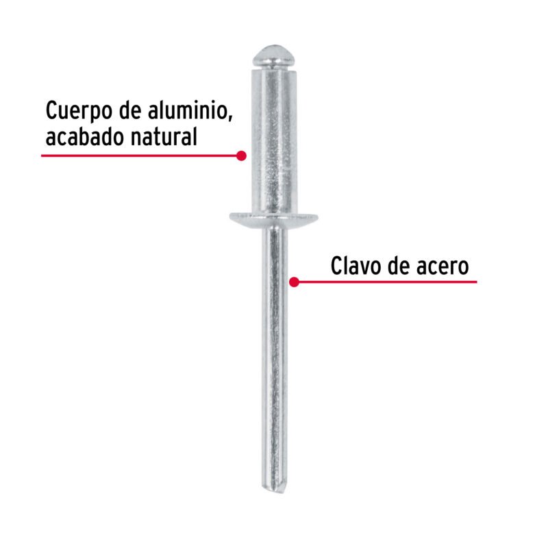 R-68BFC1.jpg Código: 44531 Bolsa con 50 remaches 3/16' x 1/2' de aluminio, ala 3/8' R-68B