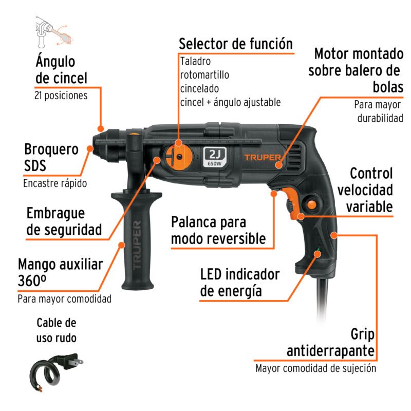 Código: 16762 Rotomartillo SDS Plus 2 Joules, 650W, TRUPER INDUSTRIAL ROEL-20N