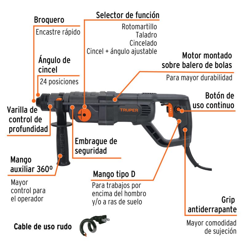 ROEL-30N2FC1.jpg Código: 102873 Rotomartillo SDS Plus, mango D, 3.5 Joules, 800W, INDUSTRIAL ROEL-30N2