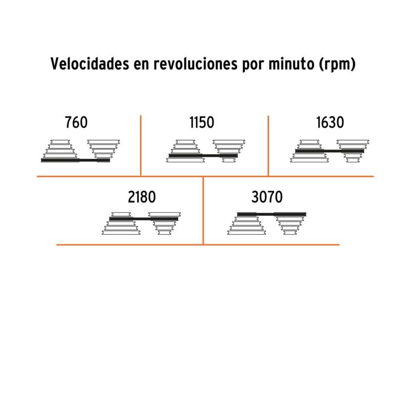 TAPI-8FC2.jpg Código: 16174 Taladro de piso 8', 1/3 HP (250 W), broquero 1/2', Truper TAPI-8