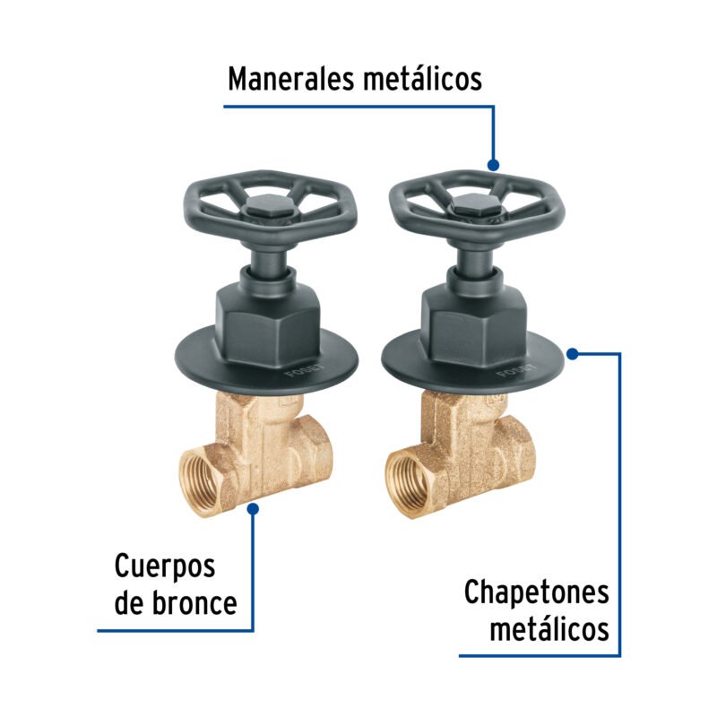 Código: 46785 Juego llaves empotrar roscables, volante negro, Túbig TBE-061M
