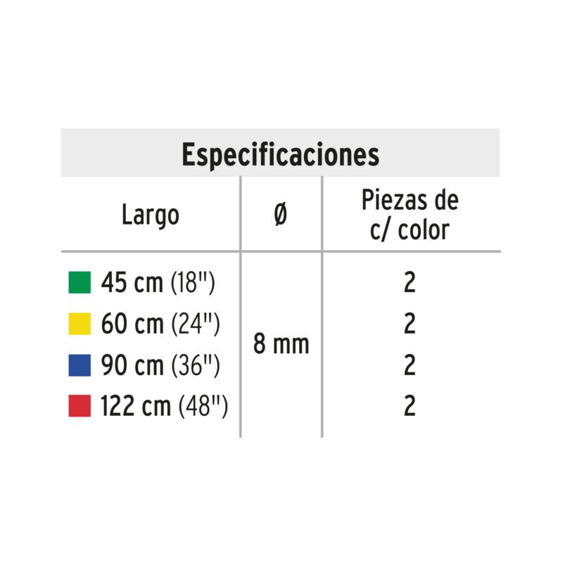 TENS-8FC2.jpg Código: 22021 Juego de 8 tensores elásticos, Pretul TENS-8
