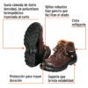 Código: 15476 Bota de seguridad café, #30 dieléctrica antifatiga, Truper ZC-430C