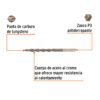 Código: 11203 Broca para concreto de 1/4 x 4', Truper BCT-1-4X4