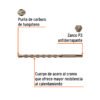 Código: 11245 Broca para concreto de 3/4 x 12', Truper BCT-3-4X12