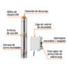 BOS-1-2LM-2FC1.jpg Código: 102974 Bomba sumergible tipo bala, 1/2HP, agrícola, 220V, TRUPER BOS-1-2LM-2