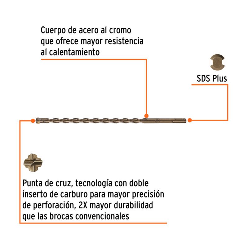 BS-1-2X12FC1.jpg Código: 11281 Broca SDS Plus 1/2 x 12', Truper BS-1-2X12