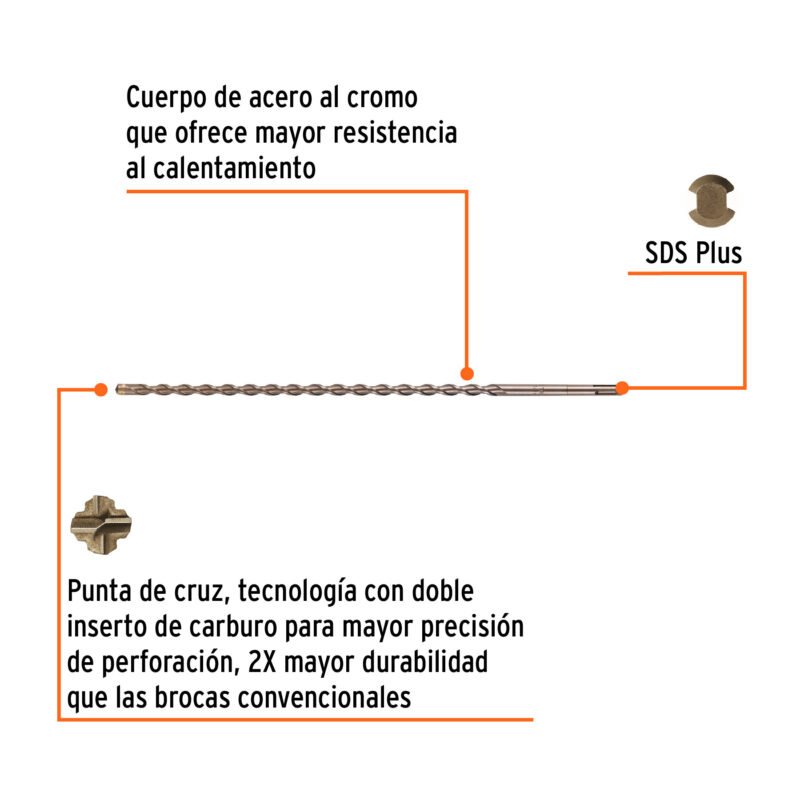 BS-1-2X18FC1.jpg Código: 11282 Broca SDS Plus 1/2 x 18', Truper BS-1-2X18