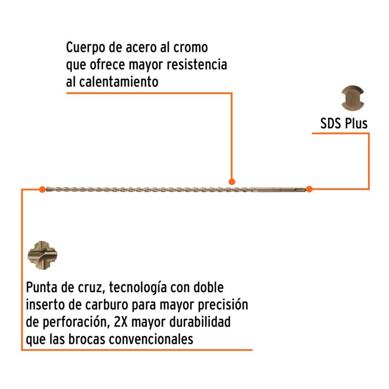 Código: 101147 Broca SDS Plus 1/2 x 24', Truper BS-1-2X24