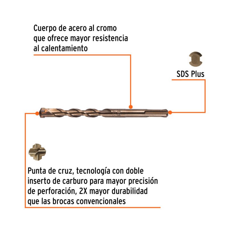 BS-1-2X6FC1.jpg Código: 11279 Broca SDS Plus 1/2 x 6', Truper BS-1-2X6