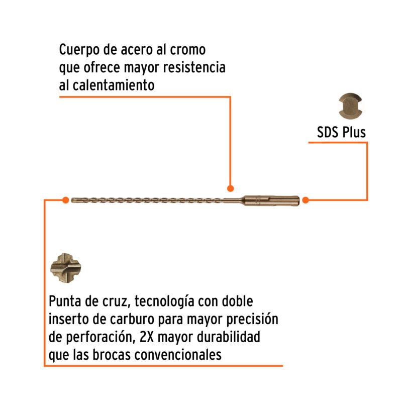 BS-3-16X8FC1.jpg Código: 11261 Broca SDS Plus 3/16 x 8', Truper BS-3-16X8
