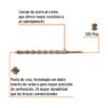 Código: 101148 Broca SDS Plus 3/4 x 10', Truper BS-3-4X10