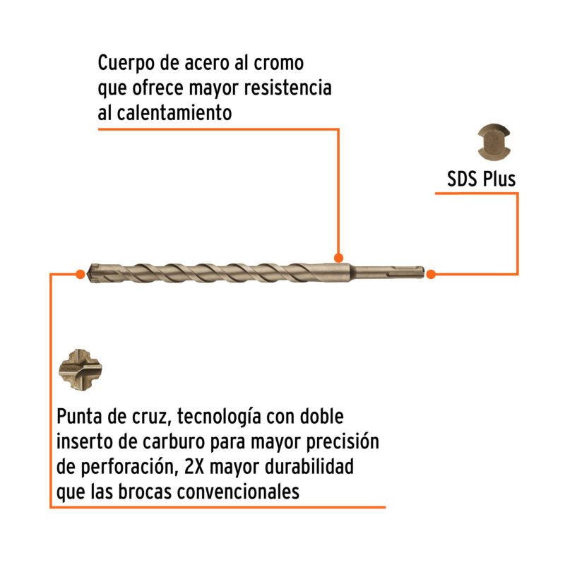 BS-3-4X10FC1.jpg Código: 101148 Broca SDS Plus 3/4 x 10', Truper BS-3-4X10