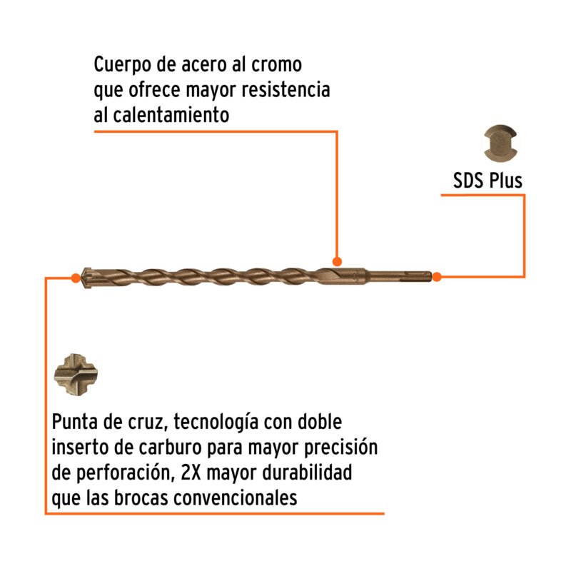 BS-3-4X12FC1.jpg Código: 11287 Broca SDS Plus 3/4 x 12', Truper BS-3-4X12