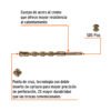 Código: 11286 Broca SDS Plus 3/4 x 8', Truper BS-3-4X8