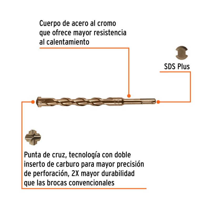 BS-3-4X8FC1.jpg Código: 11286 Broca SDS Plus 3/4 x 8', Truper BS-3-4X8