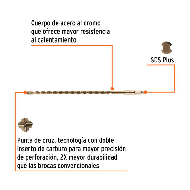 BS-3-8X12FC1.jpg Código: 11275 Broca SDS Plus 3/8 x 12', Truper BS-3-8X12
