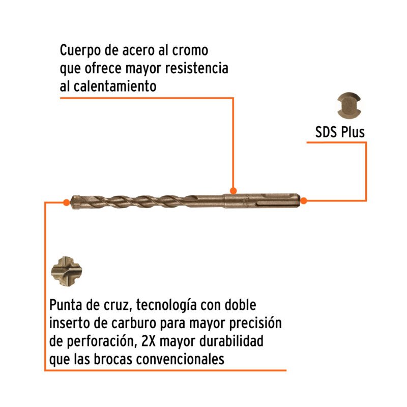 BS-3-8X6FC1.jpg Código: 11272 Broca SDS Plus 3/8 x 6', Truper BS-3-8X6