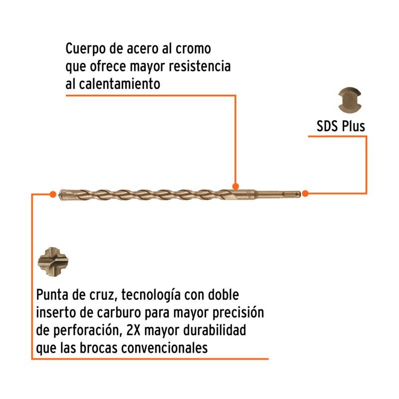 BS-5-8X12FC1.jpg Código: 11285 Broca SDS Plus 5/8 x 12', Truper BS-5-8X12
