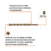 Código: 11284 Broca SDS Plus 5/8 x 8', Truper BS-5-8X8