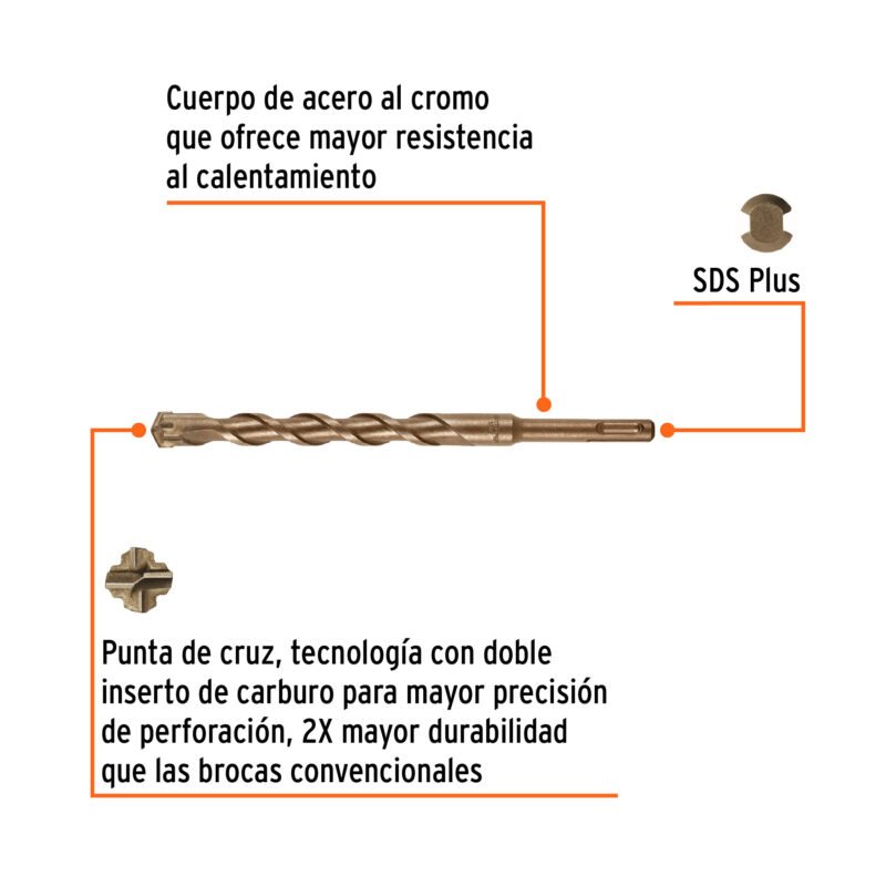 BS-5-8X8FC1.jpg Código: 11284 Broca SDS Plus 5/8 x 8', Truper BS-5-8X8