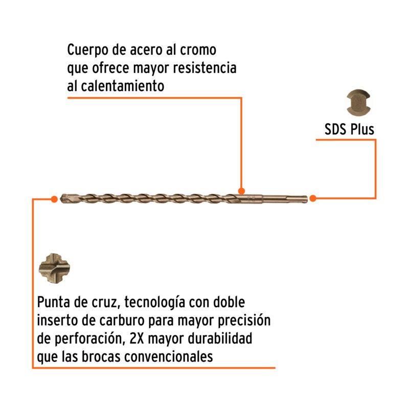 Código: 11274 Broca SDS Plus 9/16 x 12', Truper BS-9-16X12
