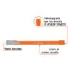 Código: 12130 Cincel de corte frío de 5/8 X 8', Truper C-5-8X8