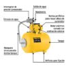 HIDR-1-2X50PFC1.jpg Código: 20184 Equipo hidroneumático 50L, bomba periférica 1/2 HP, Pretul HIDR-1-2X50P