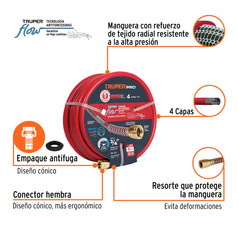 MAN-30X3-4XFC2.jpg Código: 100149 Manguera 3/4' super reforzada 4 capas conexiones metal 30m MAN-30X3-4X
