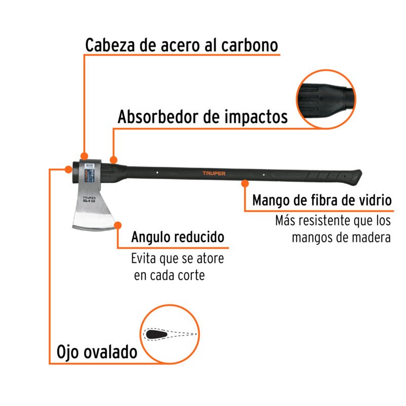 ML-4-1-2MFC1.jpg Código: 14974 Hacha media labor 4-1/2 lb, mango fibra de vidrio 36',TRUPER ML-4-1-2M