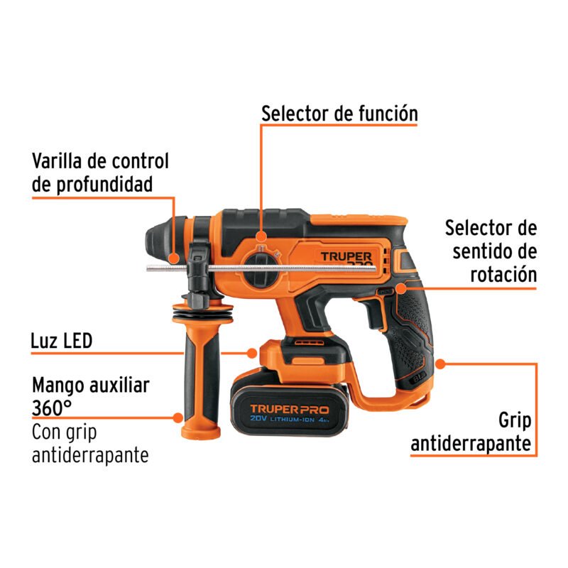 ROEI-20AFC1.jpg Código: 103263 Rotomartillo SDS Plus 20V, 2 J, 1 batería 4Ah, PRO ROEI-20A