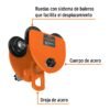 Código: 101075 Trole de carga 1/2 ton para vigas IPS e IPR, ajustable TRO-1-2
